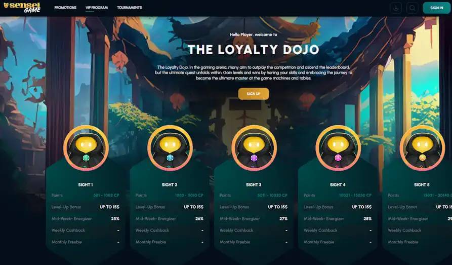 Sensei Games loyalty program